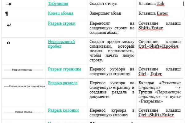 Кракен маркетплейс kraken clear com